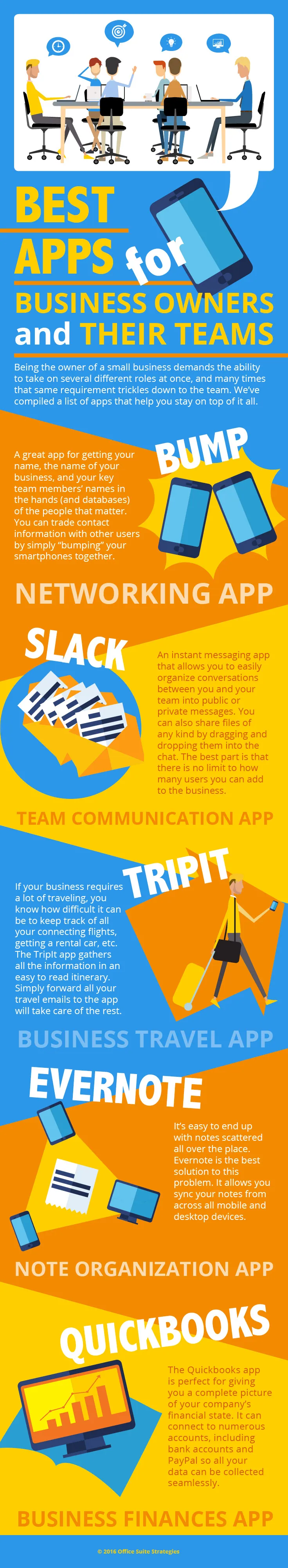 infographic-for-best-apps